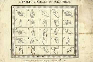 Alfabeto Manuale de' Sordi-Muti.  - Asta Libri, Manoscritti e Autografi - Libreria Antiquaria Gonnelli - Casa d'Aste - Gonnelli Casa d'Aste