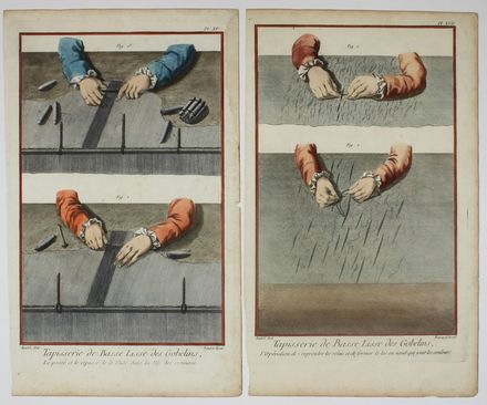  Denis Diderot  (Langres,, 1713 - Parigi,, 1784) [da], Jean Le Rond (d') Alembert  (Parigi, 1717 - 1783) [da] : 15 tavole della serie de la Tapisserie (Basse Lisse).  Robert Bnard  (Paris, 1734 - 1786), Philippe Petit-Radel  - Asta Asta a tempo: Stampe & disegni - Libreria Antiquaria Gonnelli - Casa d'Aste - Gonnelli Casa d'Aste