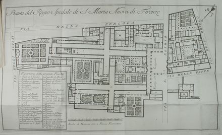  Covoni Girolami Marco : Regolamento del Regio Arcispedale di Santa Maria Nuova di Firenze. Storia locale, Medicina, Storia, Diritto e Politica  Giovanni Battista Cecchi  (Firenze, )  - Auction Manuscripts, Books, Autographs, Prints & Drawings - Libreria Antiquaria Gonnelli - Casa d'Aste - Gonnelli Casa d'Aste