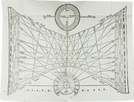  Vimercati Giovanni Battista : Dialogo de gli horologi solari...  - Asta Manoscritti, Libri, Autografi, Stampe & Disegni - Libreria Antiquaria Gonnelli - Casa d'Aste - Gonnelli Casa d'Aste