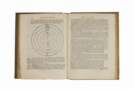  Galilei Galileo : Opere [...] divise in quattro tomi, in questa nuova edizione accresciute di molte cose inedite. Tomo primo (-quarto). Galileiana, Scienze tecniche e matematiche, Astronomia, Scienze tecniche e matematiche, Scienze tecniche e matematiche  - Auction BOOKS, MANUSCRIPTS AND AUTOGRAPHS - Libreria Antiquaria Gonnelli - Casa d'Aste - Gonnelli Casa d'Aste