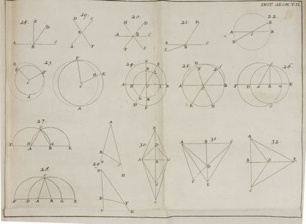  Grandi Guido : Instituzioni geometriche. Scienze tecniche e matematiche, Geometria, Scienze tecniche e matematiche  - Auction BOOKS, MANUSCRIPTS AND AUTOGRAPHS - Libreria Antiquaria Gonnelli - Casa d'Aste - Gonnelli Casa d'Aste