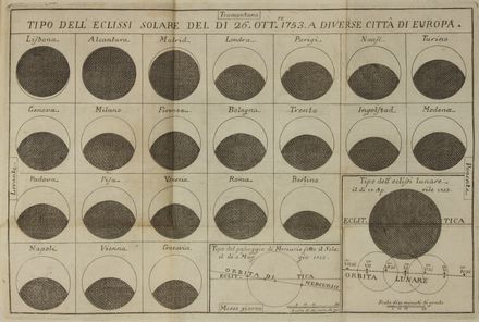  Ximenes Leonardo : Notizia de' tempi de' principali fenomeni del cielo nuovamente calcolati secondo le ultime tavole cassiniane per l'anno 1753.  - Asta Libri, manoscritti e autografi - Libreria Antiquaria Gonnelli - Casa d'Aste - Gonnelli Casa d'Aste