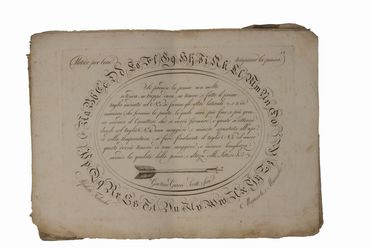  Giarr� Gaetano : [Nuovo metodo per bene scrivere espresso in n� XVII rami...] Calligrafia, Arte  - Auction BOOKS, MANUSCRIPTS AND AUTOGRAPHS - Libreria Antiquaria Gonnelli - Casa d'Aste - Gonnelli Casa d'Aste
