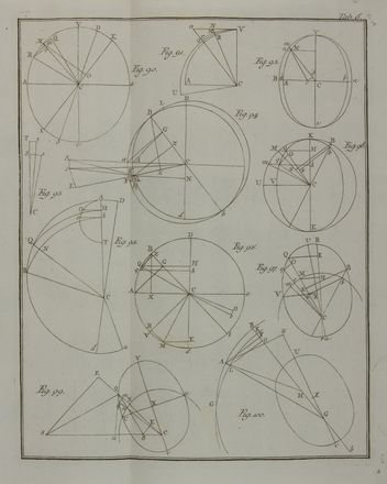  Frisi Paolo : De gravitate universali corporum libri tres. Fisica, Astronomia, Scienze tecniche e matematiche, Scienze tecniche e matematiche  - Auction BOOKS, MANUSCRIPTS AND AUTOGRAPHS - Libreria Antiquaria Gonnelli - Casa d'Aste - Gonnelli Casa d'Aste