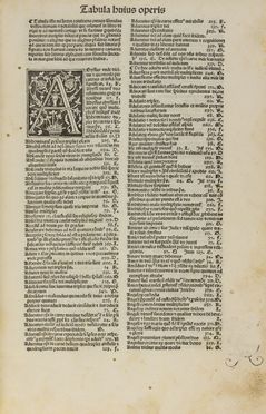  Hugo de Sancto Caro : Postilla super psalterium. Incunabolo, Religione, Collezionismo e Bibiografia  - Auction BOOKS, MANUSCRIPTS AND AUTOGRAPHS - Libreria Antiquaria Gonnelli - Casa d'Aste - Gonnelli Casa d'Aste