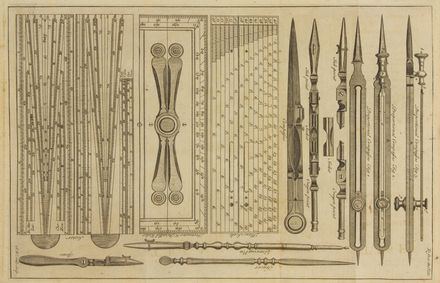  Robertson John : A treatise of such mathematical instruments as are usually put into a portable case... Scienze tecniche e matematiche, Geometria, Scienze tecniche e matematiche  - Auction BOOKS, MANUSCRIPTS AND AUTOGRAPHS - Libreria Antiquaria Gonnelli - Casa d'Aste - Gonnelli Casa d'Aste