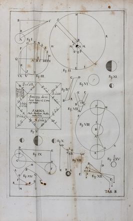  Kepler Johannes : Epistolae ad Joannem Kepplerum mathematicum Caesarum scriptae insertis ad easdem responsionibus Kepplerianis, quotquot hactenus reperiri potuerunt... Astronomia, Scienze tecniche e matematiche  - Auction Books & Graphics. Part II: Books, Manuscripts & Autographs - Libreria Antiquaria Gonnelli - Casa d'Aste - Gonnelli Casa d'Aste