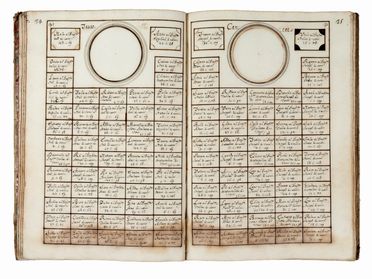 Libro da indovinare con tre dadi.  - Asta Libri & Grafica - Libreria Antiquaria Gonnelli - Casa d'Aste - Gonnelli Casa d'Aste