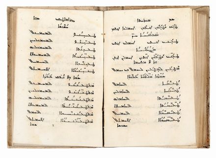  Aqouri (Acurense) Joseph : Grammatica / Linguae Syriacae / Authore / Illustrissimo, & [?] Domino / D. Josepho Acurense Patriarcha / Antiocheno � Libano.  - Asta Libri & Grafica - Libreria Antiquaria Gonnelli - Casa d'Aste - Gonnelli Casa d'Aste