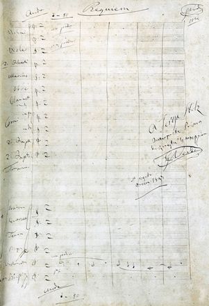  Verdi Giuseppe : Messa da Requiem. Facsimile della partitura autografa.  - Asta Libri & Grafica - Libreria Antiquaria Gonnelli - Casa d'Aste - Gonnelli Casa d'Aste