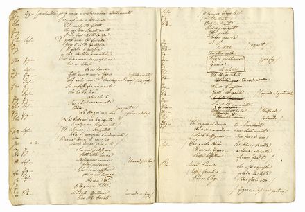  Romani Felice : Raccolta di 5 libretti manoscritti. Insieme a appunti e abbozzi autografi. Musica, Musica, Teatro, Spettacolo  - Auction Graphics & Books - Libreria Antiquaria Gonnelli - Casa d'Aste - Gonnelli Casa d'Aste