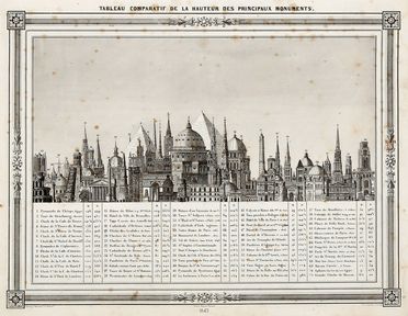  Barbi� Du Bocage Jean-Guillaume : Atlas illustr� destin� � l'enseignement de la g�ographie �l�mentaire. 48 cartes... Atlanti, Geografia e viaggi, Geografia e viaggi  - Auction Graphics & Books - Libreria Antiquaria Gonnelli - Casa d'Aste - Gonnelli Casa d'Aste