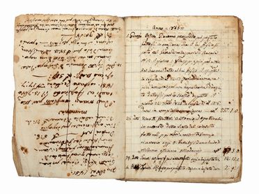 Giornale per me Ignazio Ferrani. Storia locale, Economia, Storia, Diritto e Politica, Economia, Sociologia  - Auction Graphics & Books - Libreria Antiquaria Gonnelli - Casa d'Aste - Gonnelli Casa d'Aste
