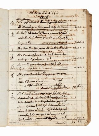 Libro dei conti dei Marchesi Molza.  - Asta Grafica & Libri - Libreria Antiquaria Gonnelli - Casa d'Aste - Gonnelli Casa d'Aste