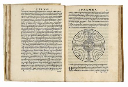  Piccolomini Alessandro : La sfera del mondo [...]. Di nuovo da lui ripolita, accresciuta & fino a sei libri, di quattro che erano amplaita... Astronomia, Scienze naturali, Scienze tecniche e matematiche  - Auction Graphics & Books - Libreria Antiquaria Gonnelli - Casa d'Aste - Gonnelli Casa d'Aste