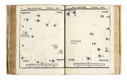  Piccolomini Alessandro : La sfera del mondo [...]. Di nuovo da lui ripolita, accresciuta & fino a sei libri, di quattro che erano amplaita... Astronomia, Scienze naturali, Scienze tecniche e matematiche  - Auction Graphics & Books - Libreria Antiquaria Gonnelli - Casa d'Aste - Gonnelli Casa d'Aste