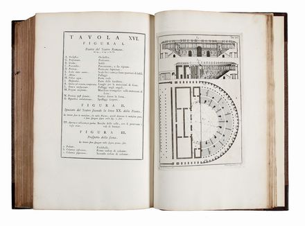  Vitruvius Marcus Pollio : L'Architettura [...] colla traduzione italiana e comento del Marchese Berardo Galiani... Architettura, Figurato, Collezionismo e Bibliografia  Bernardo Galiani, Francesco Cepparuli  - Auction Graphics & Books - Libreria Antiquaria Gonnelli - Casa d'Aste - Gonnelli Casa d'Aste