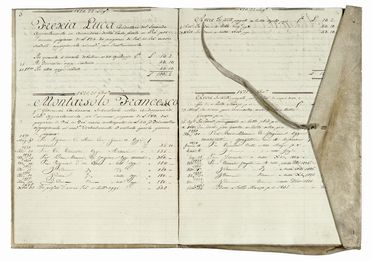 Libro di conti relativo ad appartamenti, magazzini e botteghe in via Pré a Genova e di altre proprietà.  - Asta Grafica & Libri - Libreria Antiquaria Gonnelli - Casa d'Aste - Gonnelli Casa d'Aste