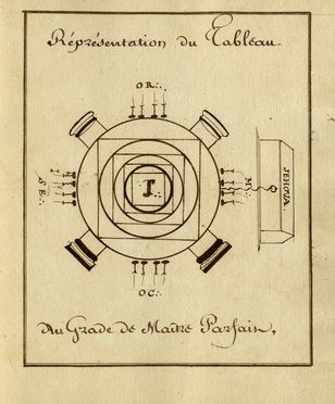 Raccolta di 5 quaderni manoscritti relativi alla Massoneria. Storia, Storia, Diritto e Politica  - Auction Graphics & Books - Libreria Antiquaria Gonnelli - Casa d'Aste - Gonnelli Casa d'Aste