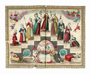 Le et� dell'uomo / Le et� della donna.  - Auction Graphics & Books - Libreria Antiquaria Gonnelli - Casa d'Aste - Gonnelli Casa d'Aste