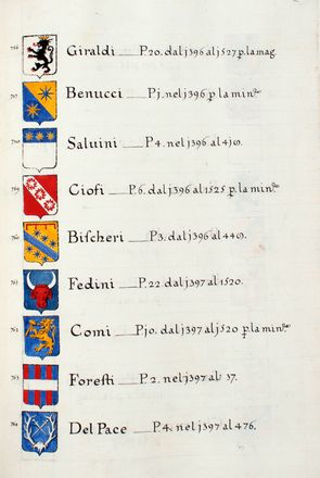 Priorista delle famiglie nobili fiorentine riformato dal Segaloni [...] corretto ed abbreviato da Ferdinando Leop. del Migliore.  Francesco Segaloni  - Asta Grafica & Libri - Libreria Antiquaria Gonnelli - Casa d'Aste - Gonnelli Casa d'Aste