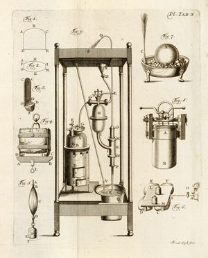  Musschenbroek Petrus van : Essai de physique [...] Tome I (-II).  - Asta Grafica & Libri - Libreria Antiquaria Gonnelli - Casa d'Aste - Gonnelli Casa d'Aste