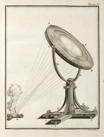  Buffon Georges Louis : Histoire naturelle générale et particuliere...  - Asta Grafica & Libri - Libreria Antiquaria Gonnelli - Casa d'Aste - Gonnelli Casa d'Aste