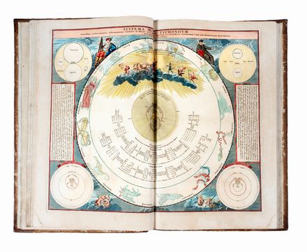  Doppelmayr Johann Gabriel : Atlas coelestis in quo mundus spectabilis et in eodem stellarum omnium Phoenomena Notabilia circa ipsarum lumen figuram, faciem, motum, eclipses...  - Asta Grafica & Libri - Libreria Antiquaria Gonnelli - Casa d'Aste - Gonnelli Casa d'Aste