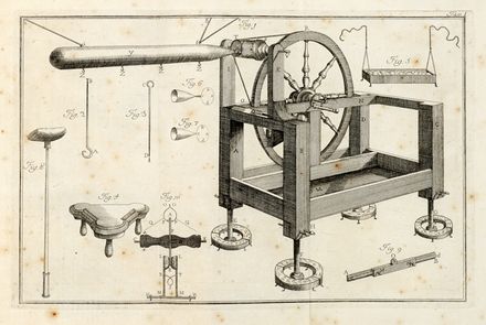  Beccaria Giambattista : Elettricismo artificiale. Illuminismo, Elettricit�, Storia, Diritto e Politica, Scienze tecniche e matematiche  - Auction Graphics & Books - Libreria Antiquaria Gonnelli - Casa d'Aste - Gonnelli Casa d'Aste