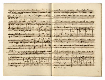 Raccolta di oltre 40 manoscritti musicali.  - Asta Grafica & Libri - Libreria Antiquaria Gonnelli - Casa d'Aste - Gonnelli Casa d'Aste