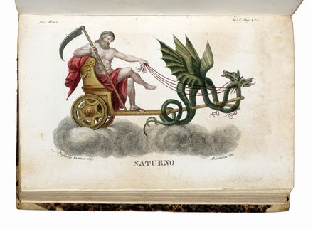  Pozzoli Girolamo : Dizionario d'ogni mitologia e antichit�... Dizionari, Mitologia, Letteratura, Religione  Felice Romani, Antonio Peracchi, Francois Joseph Michel Noel  - Auction Graphics & Books - Libreria Antiquaria Gonnelli - Casa d'Aste - Gonnelli Casa d'Aste