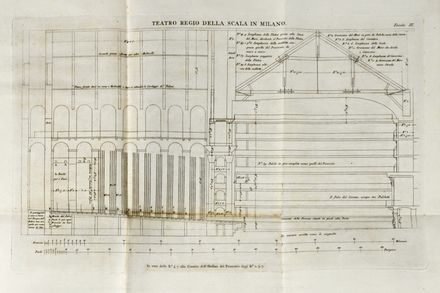  Landriani Paolo : Osservazioni sui difetti prodotti nei teatri dalla cattiva costruzione del palco scenico e su alcune inavvertenze nel dipingere le decorazioni... Architettura, Scenografia teatrale, Musica, Teatro, Spettacolo  - Auction Graphics & Books - Libreria Antiquaria Gonnelli - Casa d'Aste - Gonnelli Casa d'Aste