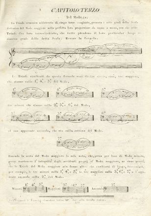  Asioli Bonifazio : Trattato di Armonia adottato da Regio Conservatorio di Musica di Milano [...] Dedicato al Principe Eugenio Napoleone [...]. Musica, Musica, Teatro, Spettacolo  - Auction Graphics & Books - Libreria Antiquaria Gonnelli - Casa d'Aste - Gonnelli Casa d'Aste
