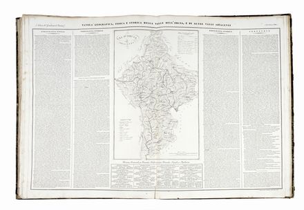  Zuccagni Orlandini Attilio : Atlante geografico, fisico e storico del Granducato di Toscana.  - Asta Grafica & Libri - Libreria Antiquaria Gonnelli - Casa d'Aste - Gonnelli Casa d'Aste