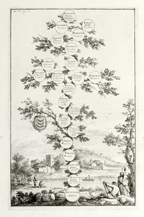  Guicciardini Francesco : Della istoria d'Italia [...] Tomo primo (-secondo).  Antonio Visentini  (Venezia, 1688 - 1782)  - Asta Grafica & Libri - Libreria Antiquaria Gonnelli - Casa d'Aste - Gonnelli Casa d'Aste