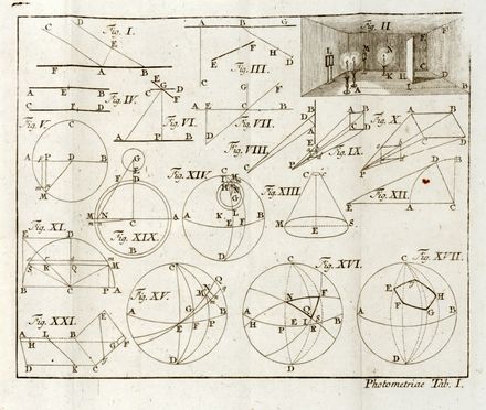  Lambert Johann Heinrich : Photometria sive de mensura et gradibus luminis, colorum  [..]