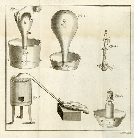  Scheele Carl Willhelm : Traite chimique de l'air et du feu.  - Asta Grafica & Libri - Libreria Antiquaria Gonnelli - Casa d'Aste - Gonnelli Casa d'Aste