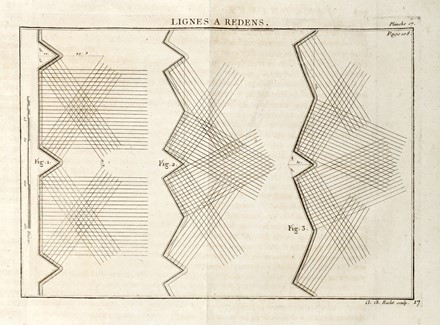  Clairac Louis-André : L'ingenieur de campagne, ou traité de la fortification passagere.  - Asta Grafica & Libri - Libreria Antiquaria Gonnelli - Casa d'Aste - Gonnelli Casa d'Aste