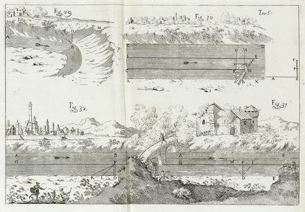  Guglielmini Domenico : Della natura de' fiumi. Trattato fisico-matematico [...] con le annotazioni di Eustachio Manfredi...  Eustachio Manfredi  - Asta Libri, autografi e manoscritti - Libreria Antiquaria Gonnelli - Casa d'Aste - Gonnelli Casa d'Aste