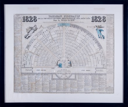  Jean-Victor Vincent Adam  (Parigi,, 1801 - Viroflay,, 1866) : Derniers souvenirs de Napoléon le grand / Le consulat et l'impere.  - Asta Stampe, disegni e dipinti antichi, moderni e contemporanei - Libreria Antiquaria Gonnelli - Casa d'Aste - Gonnelli Casa d'Aste