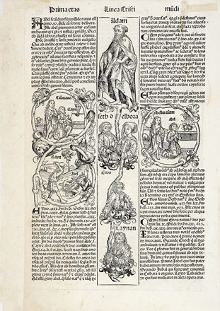  Hartmann Schedel  (Norimberga,, 1440 - 1514) : De opere serte diei /De sanctificatione septime diei / Etas prima mundi / Prima etas linea Cristi / Etas prima mundi...  - Asta Stampe, disegni e dipinti antichi, moderni e contemporanei - Libreria Antiquaria Gonnelli - Casa d'Aste - Gonnelli Casa d'Aste