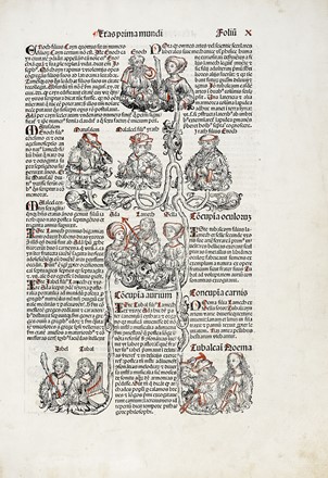  Hartmann Schedel  (Norimberga,, 1440 - 1514) : De opere serte diei /De sanctificatione septime diei / Etas prima mundi / Prima etas linea Cristi / Etas prima mundi...  - Asta Stampe, disegni e dipinti antichi, moderni e contemporanei - Libreria Antiquaria Gonnelli - Casa d'Aste - Gonnelli Casa d'Aste