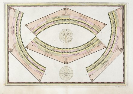  Giovanni Maria Cassini  (Venezia,, 1745 - Roma,, 1824) : Globo terrestre / delineato sulle ultime osservazioni con i viaggi e nuove scoperte del Cap. Cook, inglese ; Gio. Ma. Cassini C.R.S. inc.  - Asta Stampe, disegni e dipinti antichi, moderni e contemporanei - Libreria Antiquaria Gonnelli - Casa d'Aste - Gonnelli Casa d'Aste