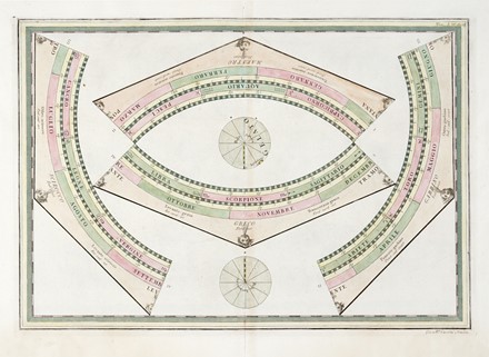  Giovanni Maria Cassini  (Venezia,, 1745 - Roma,, 1824) : Globo terrestre / delineato sulle ultime osservazioni con i viaggi e nuove scoperte del Cap. Cook, inglese ; Gio. Ma. Cassini C.R.S. inc.  - Auction Prints, drawings & paintings | Old master, modern and contemporary art - Libreria Antiquaria Gonnelli - Casa d'Aste - Gonnelli Casa d'Aste