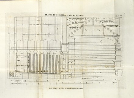  Landriani Paolo : Osservazioni sui difetti prodotti nei teatri dalla cattiva costruzione del palco scenico e su alcune inavvertenze nel dipingere le decorazioni... Architettura, Scenografia teatrale, Musica, Teatro, Spettacolo  - Auction Books, autographs & manuscripts - Libreria Antiquaria Gonnelli - Casa d'Aste - Gonnelli Casa d'Aste