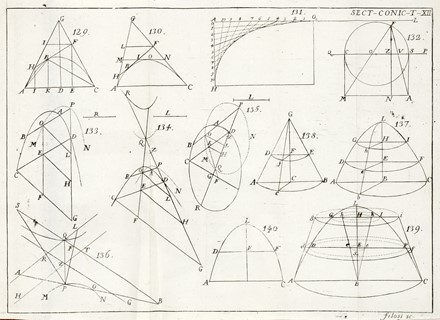  Grandi Guido : Instituzioni delle sezioni coniche... Fisica, Scienze naturali, Scienze tecniche e matematiche, Scienze tecniche e matematiche  Andr Tacquet  (1612 - 1660)  - Auction Books, autographs & manuscripts - Libreria Antiquaria Gonnelli - Casa d'Aste - Gonnelli Casa d'Aste