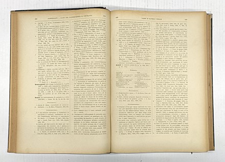 Il Foro Italiano. Repertorio generale annuale di Giurisprudenza, Bibliografia e Legislazione in materia di diritto civile, commerciale, penale e amministrativo.  - Asta Libri, manoscritti e riviste [ASTA A TEMPO] - Libreria Antiquaria Gonnelli - Casa d'Aste - Gonnelli Casa d'Aste