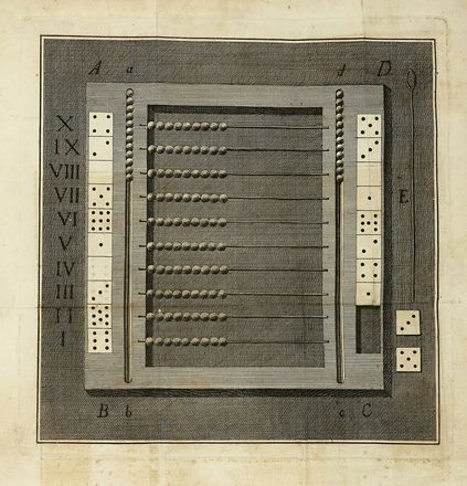  Tortorella Francesco Antonio : Aritmetica degl'idioti; o sia modo facile da esseguire tutte le operazioni aritmetiche senza sapersi n leggere, n scrivere, e senza nemmeno conoscersi le cifre numeriche, col solo ajuto di una piccola macchina...  - Asta Libri, autografi e manoscritti - Libreria Antiquaria Gonnelli - Casa d'Aste - Gonnelli Casa d'Aste