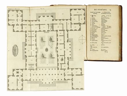  Felibien des Avaux Jean-Franois : Les plans et les descriptions de deux des plus belles maisons de campagne de Pline le consul. Avec des remarques sur tous ses btimens, et une dissertation touchant l'architecture antique & l'architecture gothique... Architettura  - Auction Books, autographs & manuscripts - Libreria Antiquaria Gonnelli - Casa d'Aste - Gonnelli Casa d'Aste